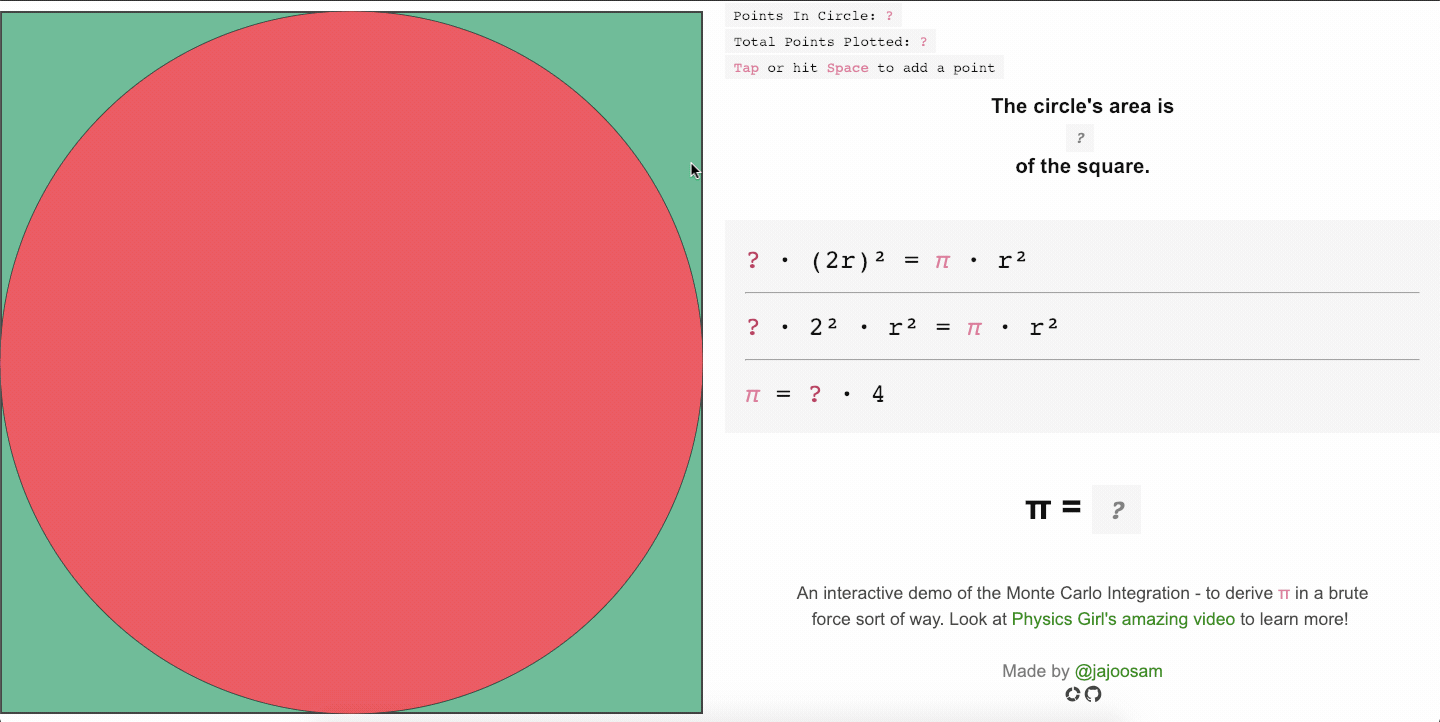 Mathe Carlo interactive Monte Carlo demo
