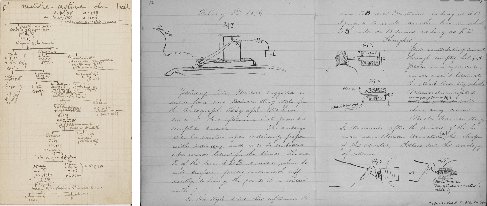 Left: Marie & Pierre Curie’s notes on “concentrating the radioactive substance”, Right: Alexander Graham Bell’s notes on “converting mechanical motion to electrical currents.”